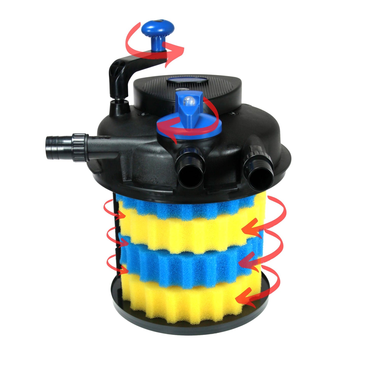 Druckfilter mit Rückspülfunktion