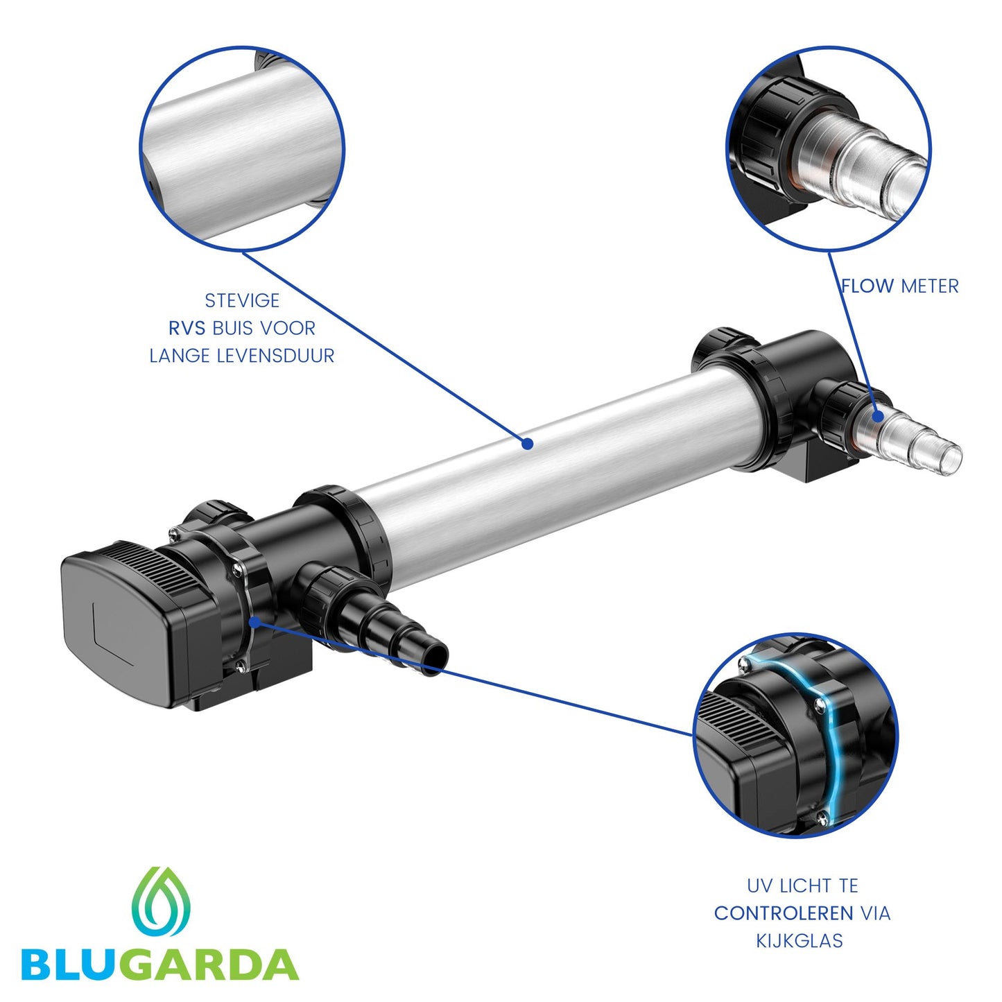 BluClear 55W UVc Klärer Teich