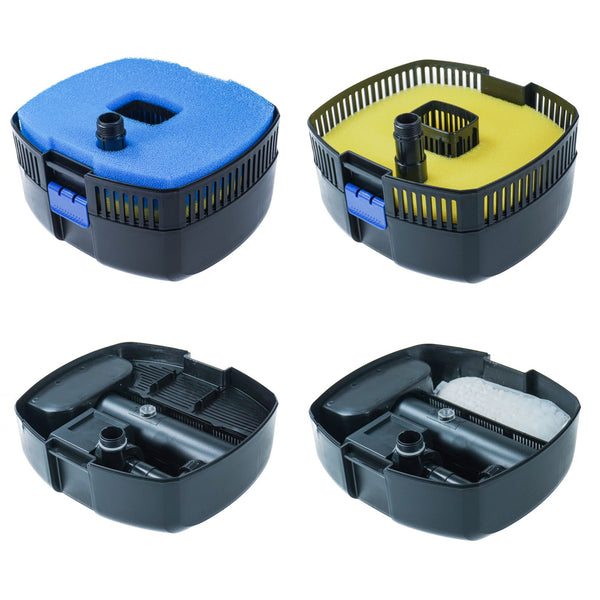 Optimale Filterung durch mehrere Filtermaterialien