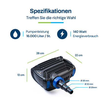 BGP-16000_de_4.jpg