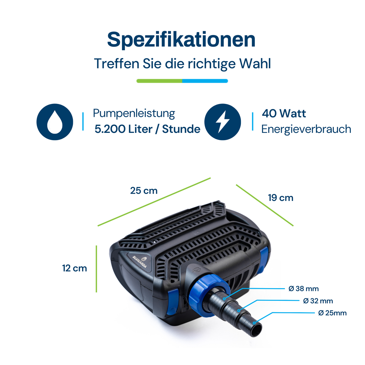 BGP-5200_de_4.jpg